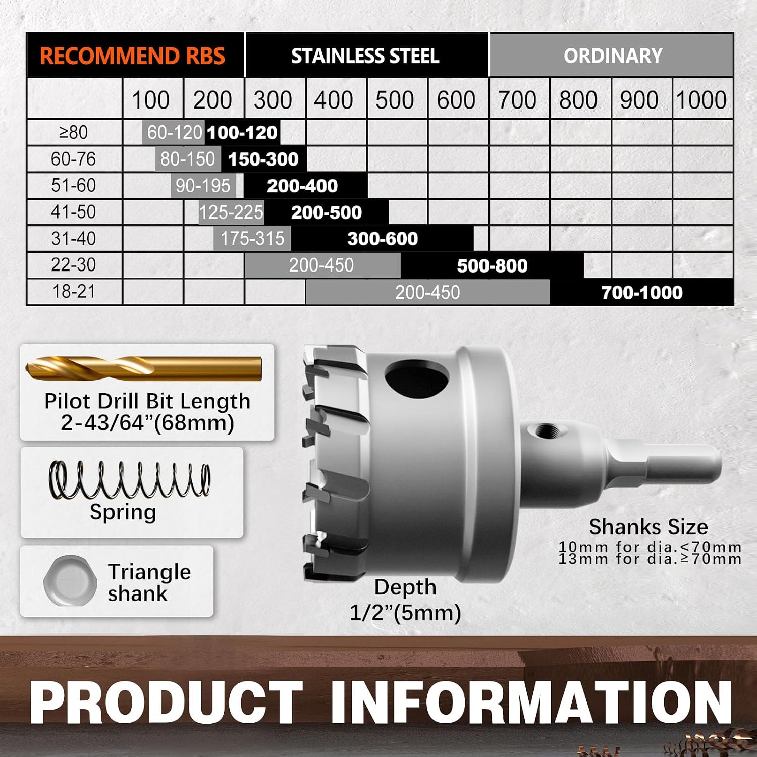 Kit di 19 punte da trapano in  - Wrench Set recensione e prezzo